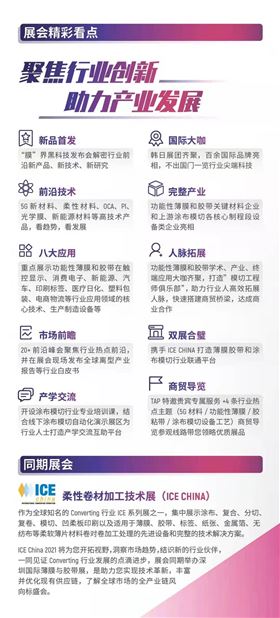 2021深圳国际薄膜与胶带展