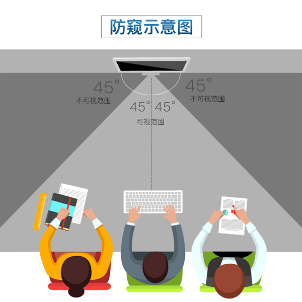 45度防窥膜 45度防窥膜